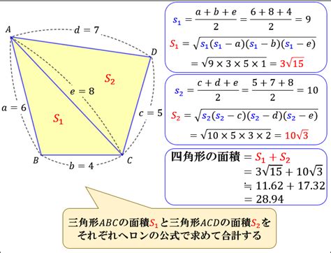 四角形計算